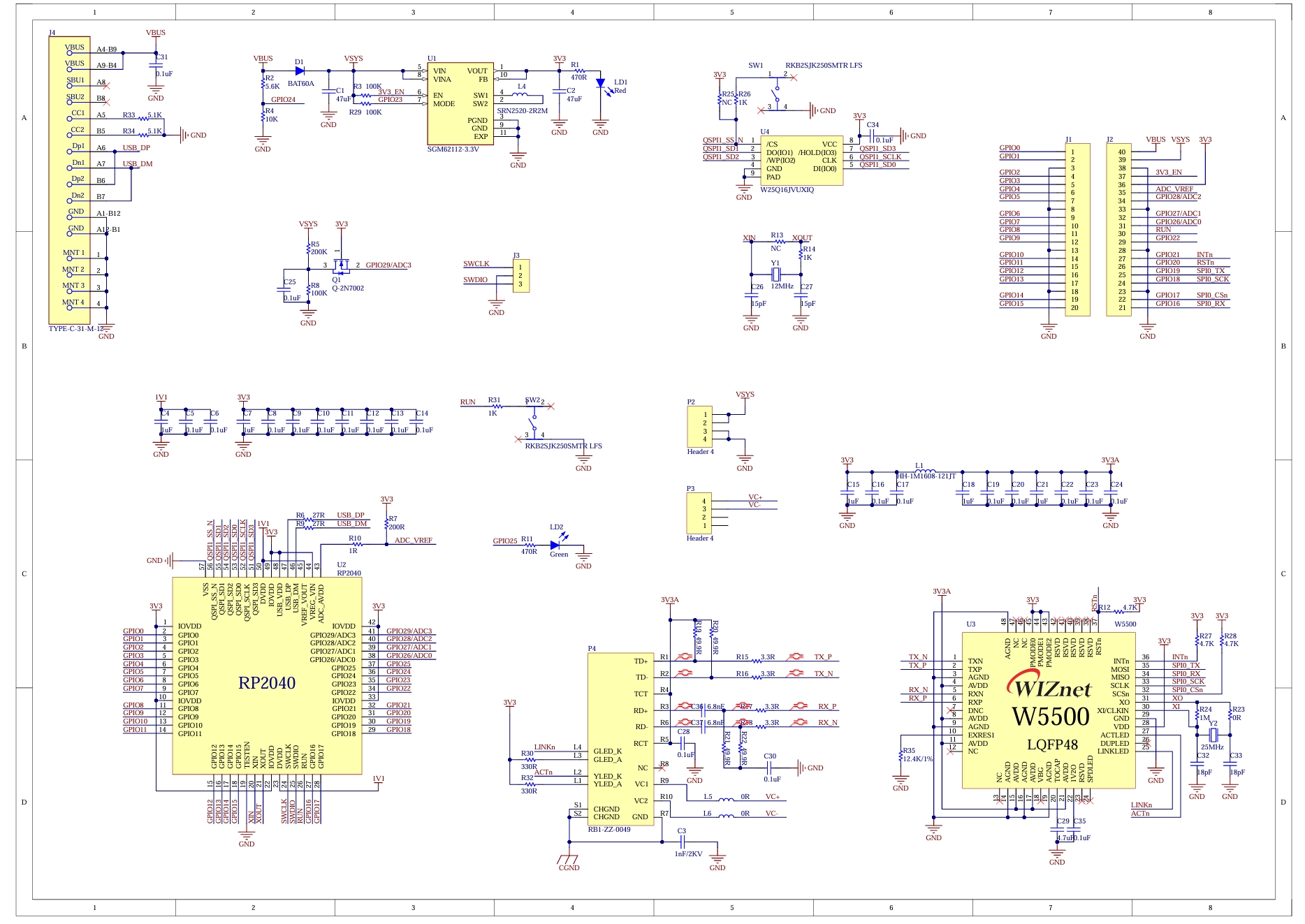 W5500-EVB-RP2040