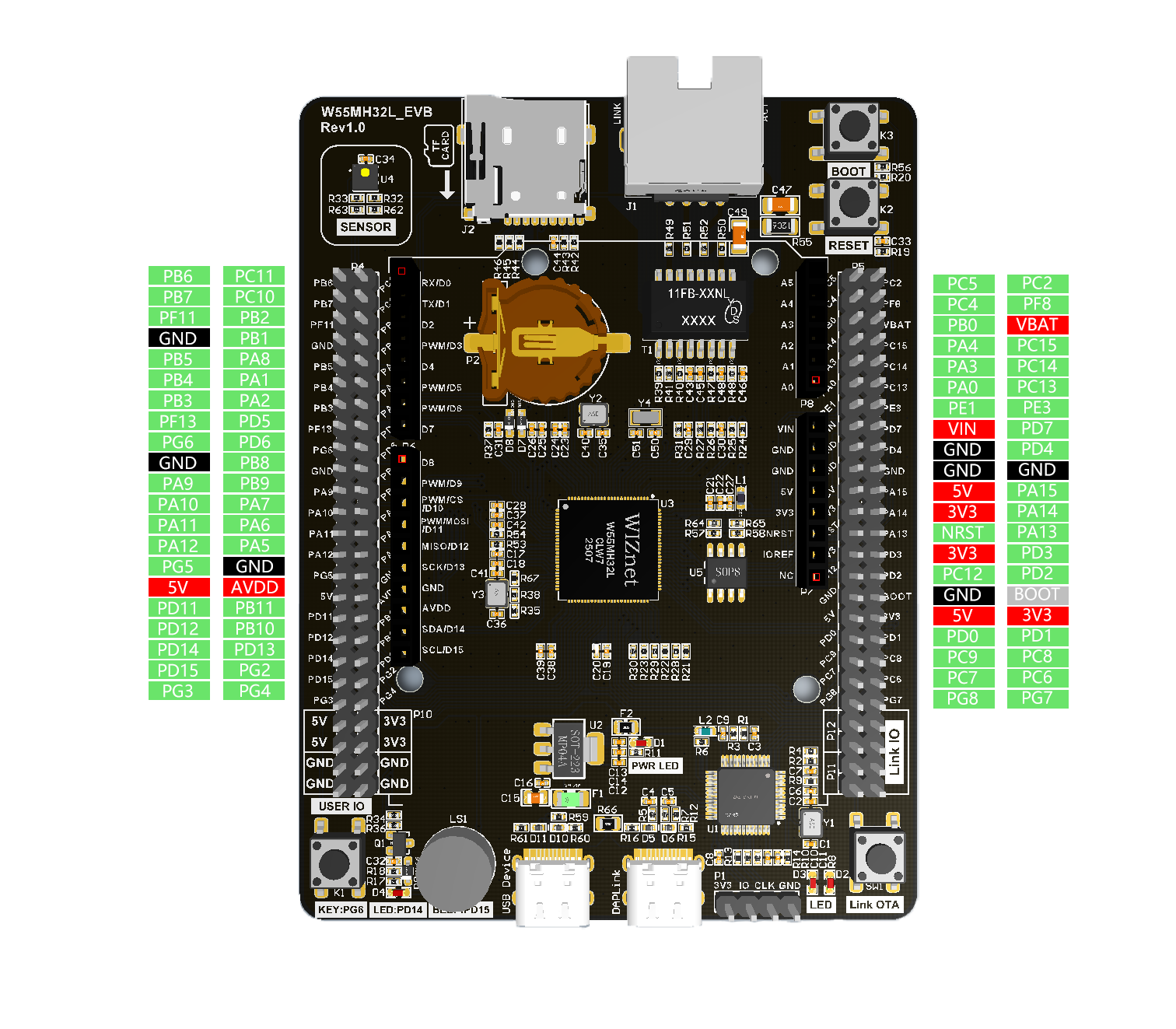 L-EVB_ex_pin