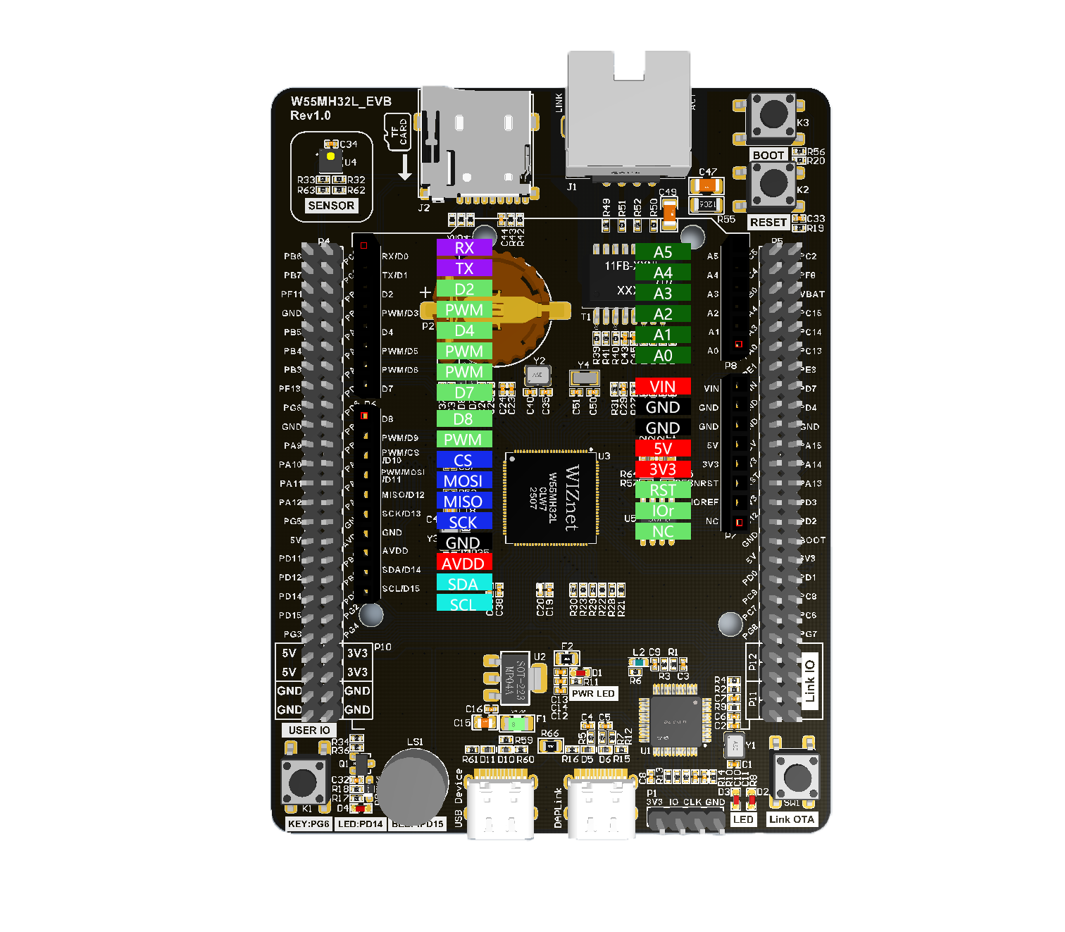 L-EVB_ar_pin