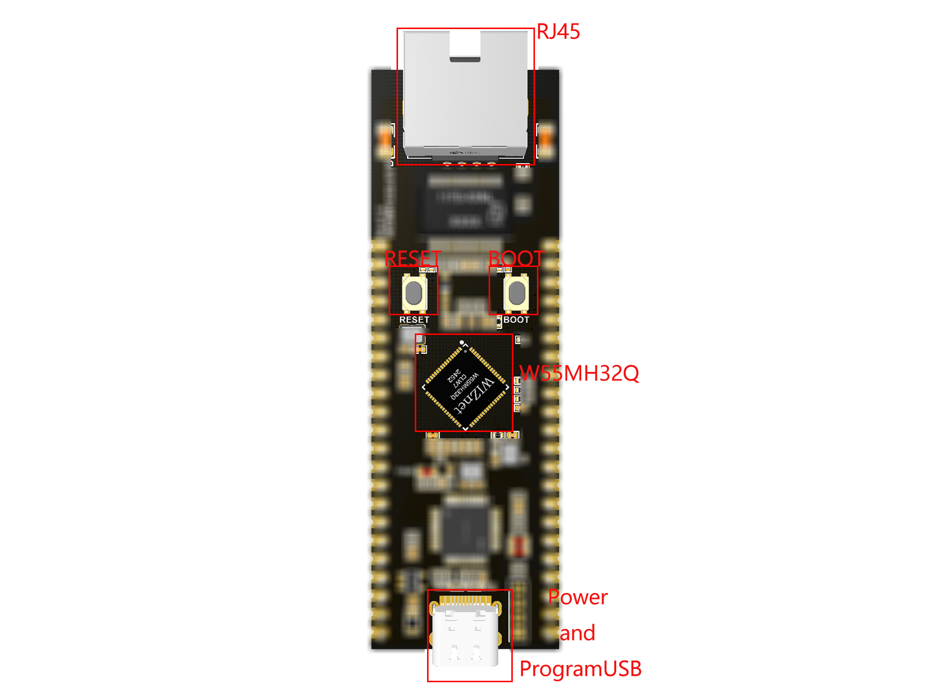 W55MH32L-EVB