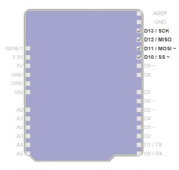 edit_10.ethernet_shield_from_nkc_electronic_map.jpg