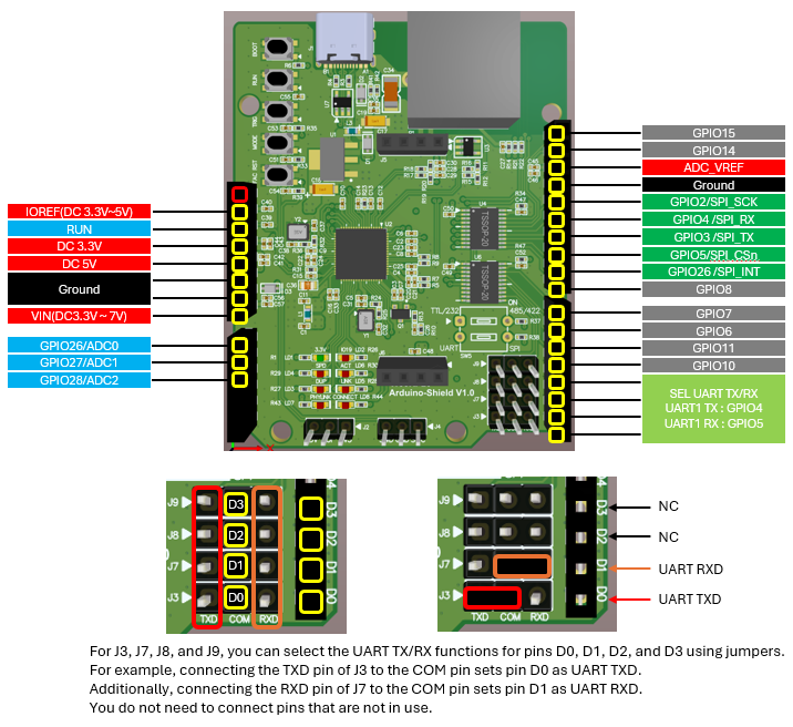 W55RP20-arduino