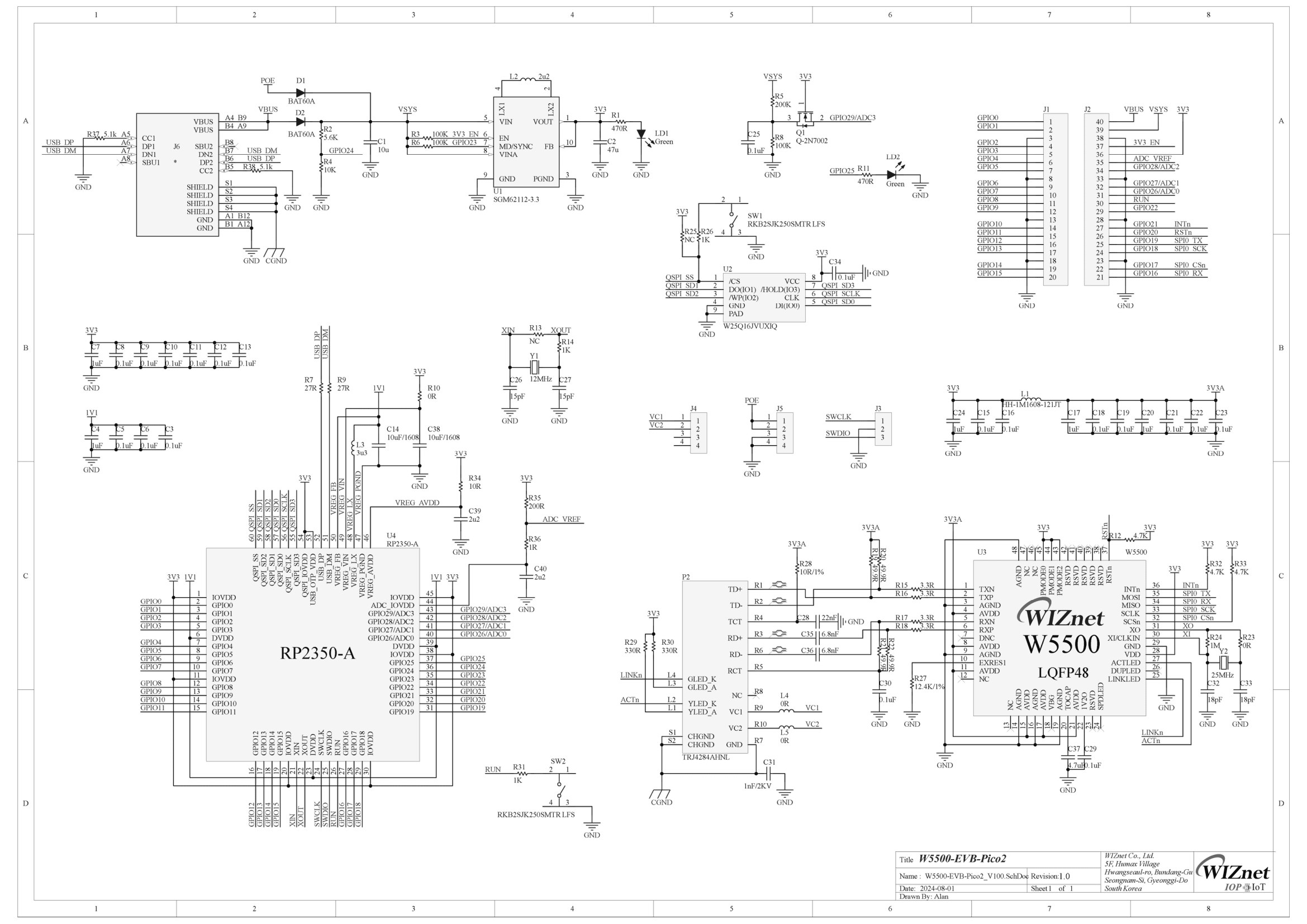 SCH-W5500-EVB-PICO2-V100