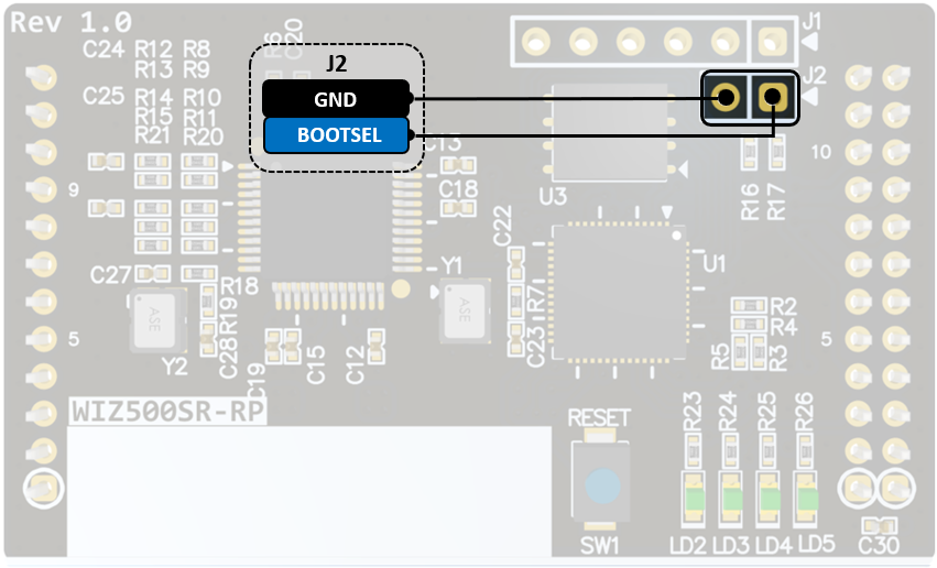 WIZ500SR-RP 1x2 BOOTSEL set pin (J2)