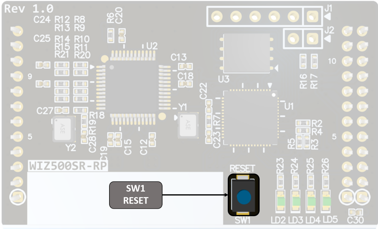 WIZ500SR-RP RESET Switch (SW1)