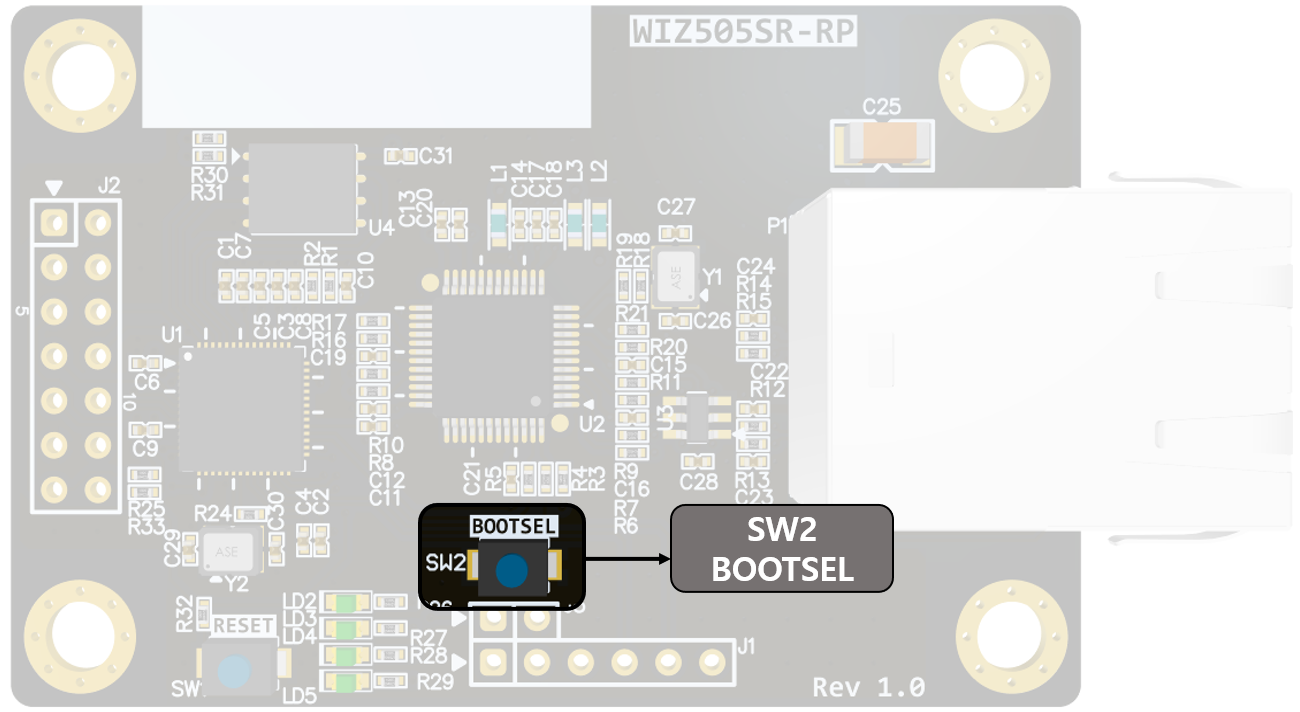 WIZ505SR-RP BOOTSEL Switch (SW2)