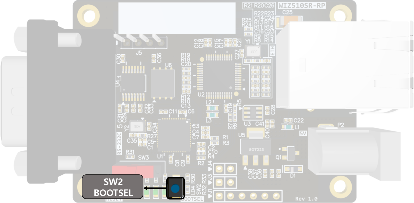 WIZ510SR-RP BOOTSEL Switch (SW2)