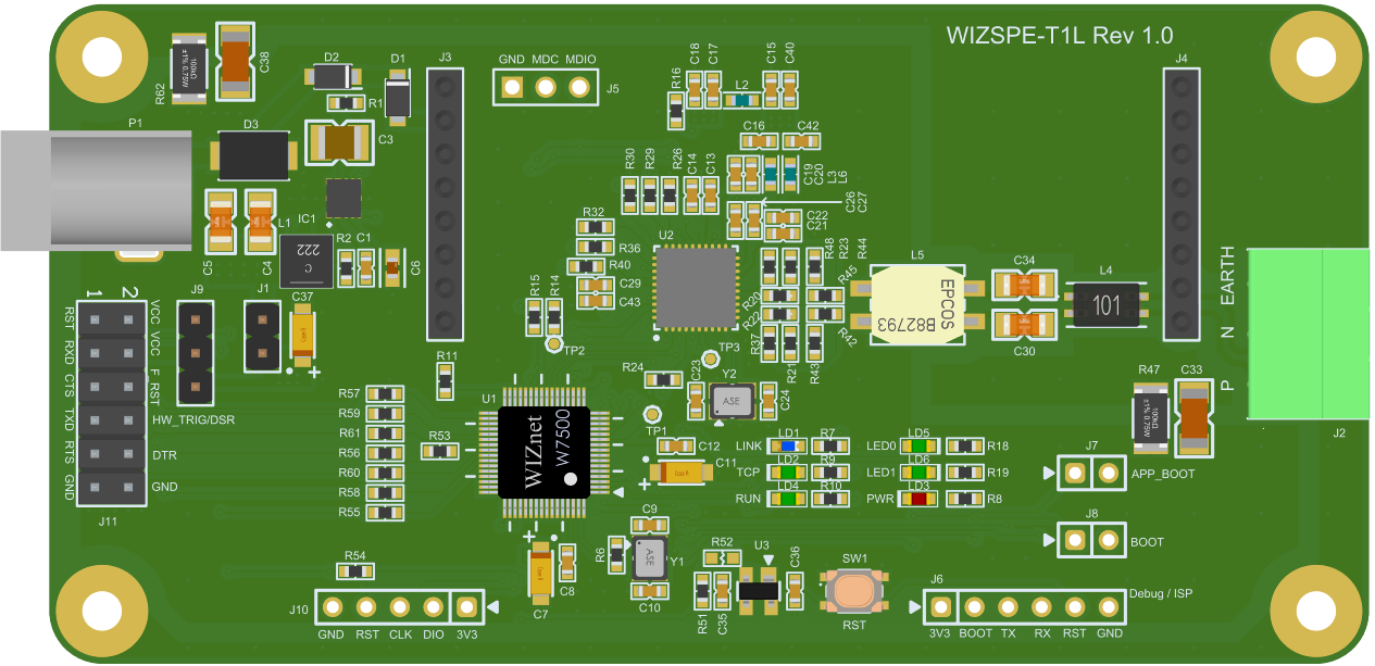 wiz750sr-t1l_3d_top