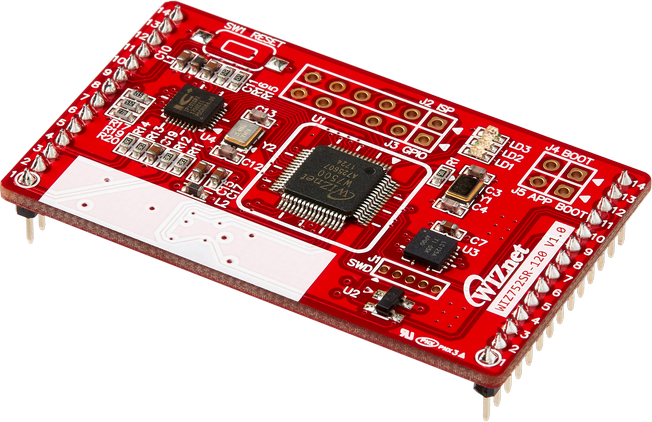 WIZ752SR-120