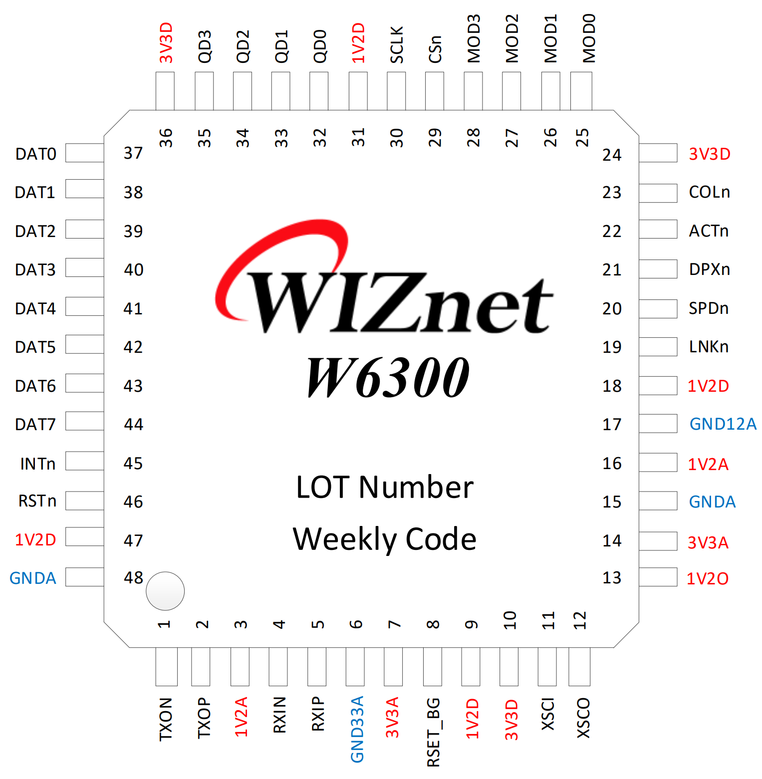 W6300_Block_Diagram