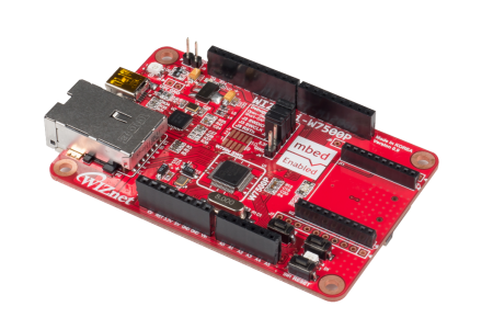 wizwiki-w7500p