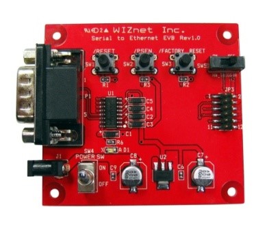 WIZ750SR-100-EVB